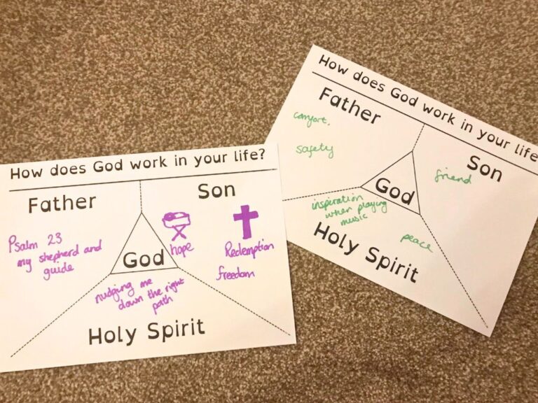 Activity sheets showing the different aspects of the trinity and how they work in our lives.